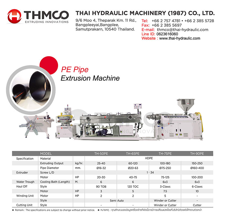 PE Pipe Extrusion Machine